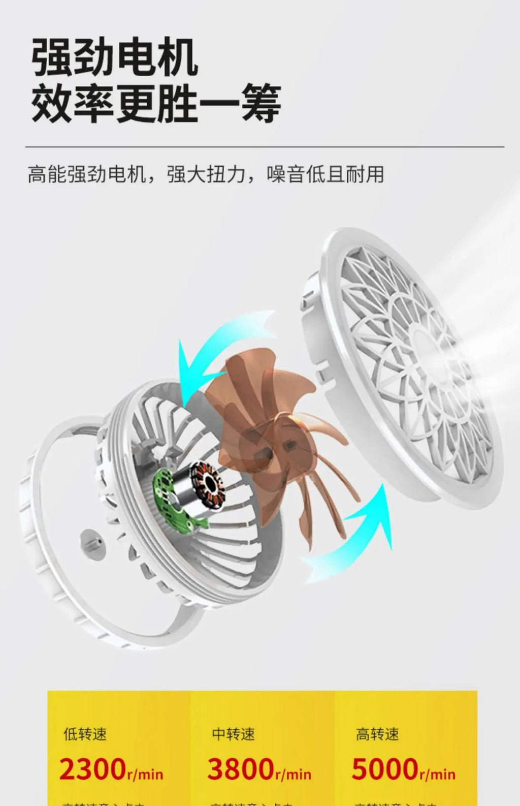 Summer Cooling Air Conditioning Clothing Sun Protection Cooling Fan Clothes Workwear Outdoor Heat Dissipation Sun Protection Lab