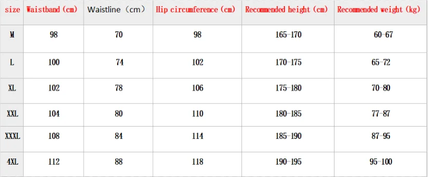 Sik Sik Jogging Pants Men Fitness Joggers Running Pants Men Training Sport Leggings Sportswear Sweatpants Bodybuilding Tights