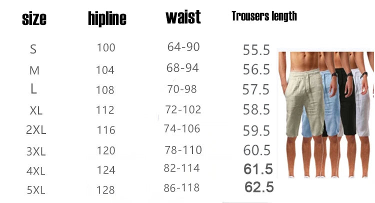 Pure Linen Shorts for Men 2025 Summer New Fashion Solid White Loose Holiday Shorts Man Casual Plus Size Button Fly Short Pants